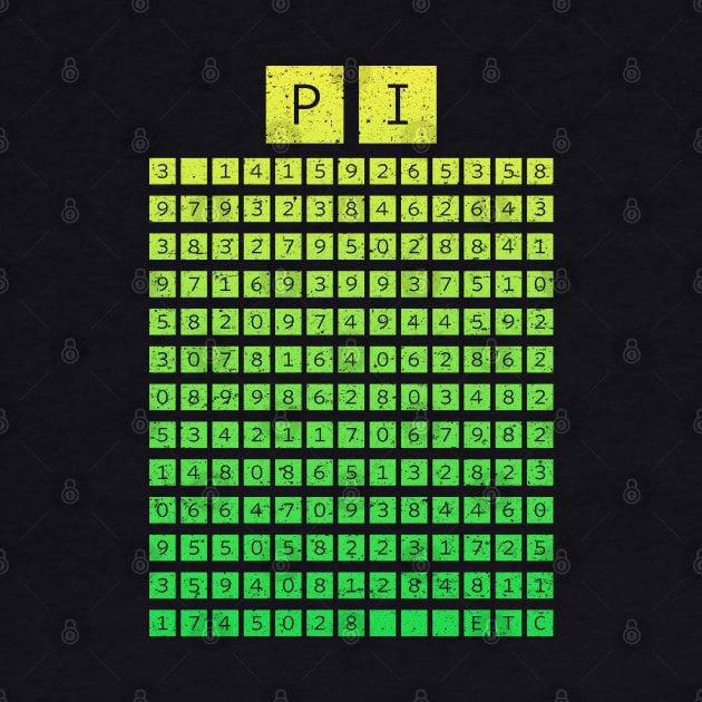 Pi Chart (Green Yellow) by Roufxis